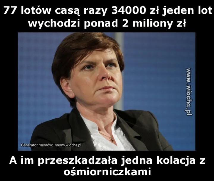Hipokryzja level