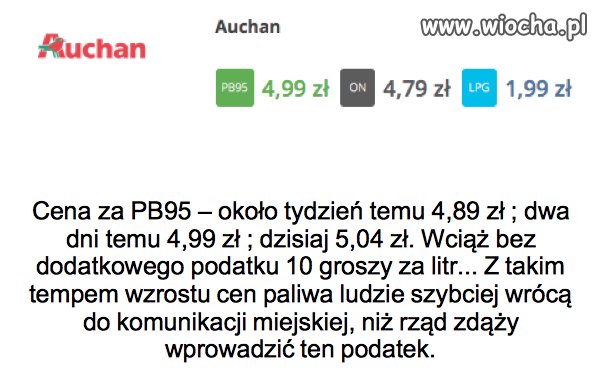 Chyba pora odstawić samochód