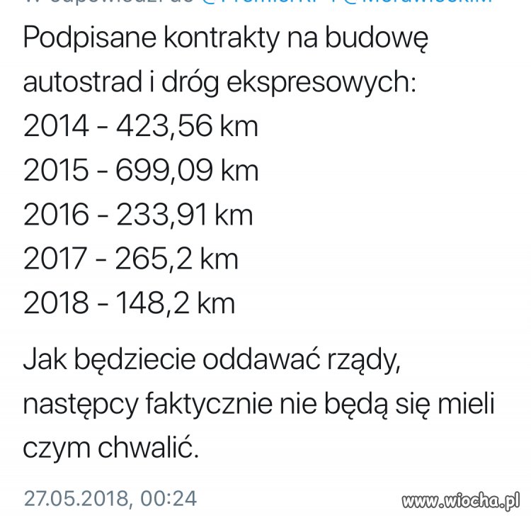 Dobrze idzie 