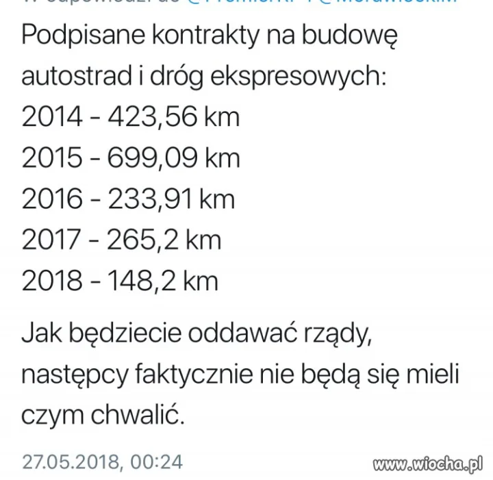 Dobrze idzie 
