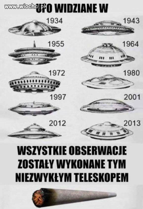 Prawda czy nie coś w tym jest