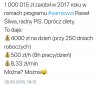 Można ? Można !