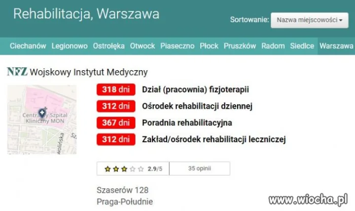 Tyle się czeka.