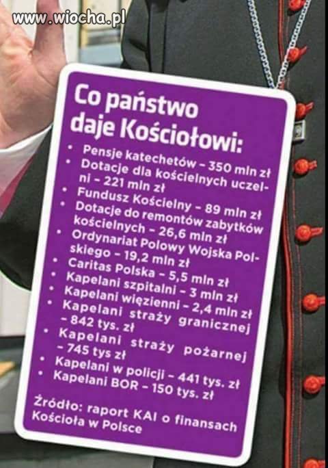 A do roboty!