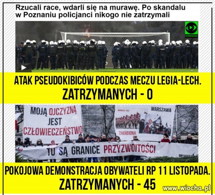 Takie porównanie 