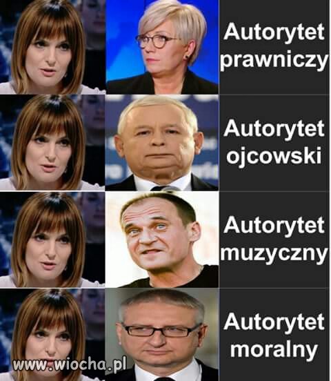 Punkt widzenia zależy od wynagrodzenia.