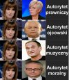 Punkt widzenia zależy od wynagrodzenia.