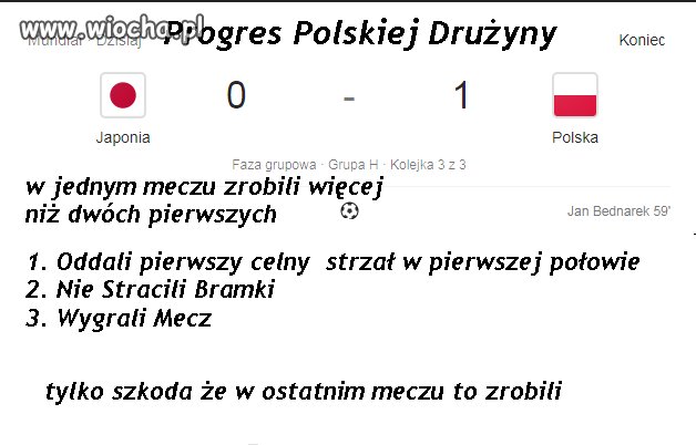 Progres Polskiej Drużyny