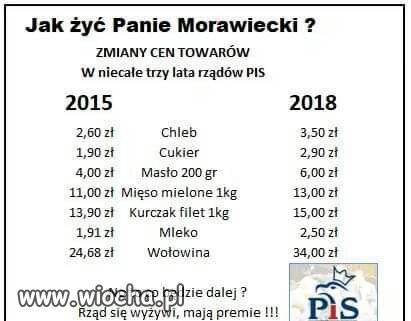 Będzie tylko drożej.
