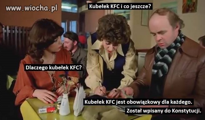 Wprowadzanie zmian