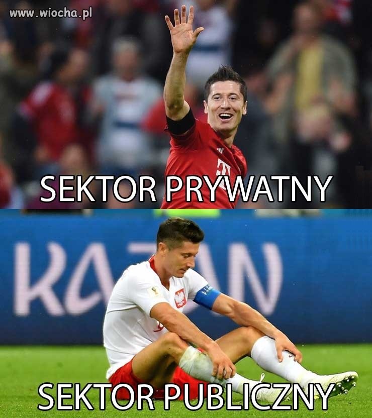 Różnica
