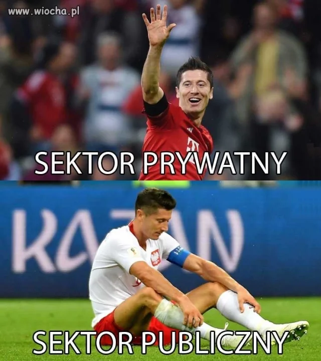 Różnica