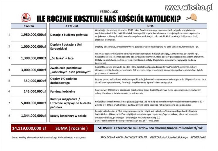 Trochę się tego nazbierało 
