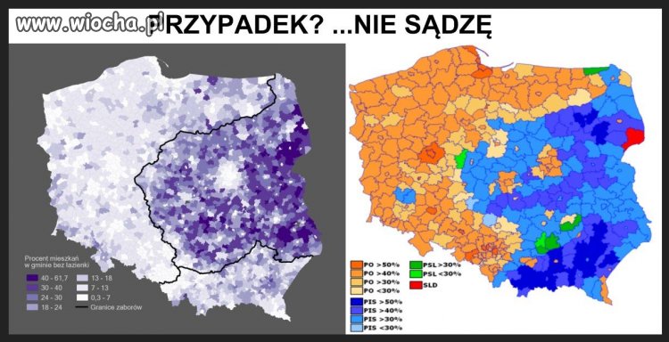 Przypadek?
