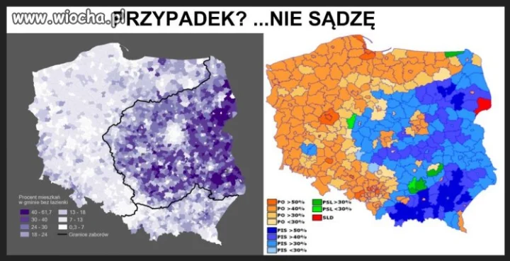 Przypadek?