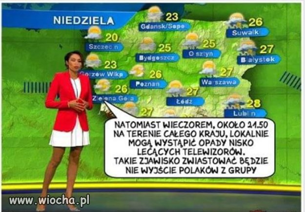 Prognoza się sprawdziła