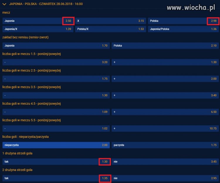 STS płaci więcej za wygraną Polaków