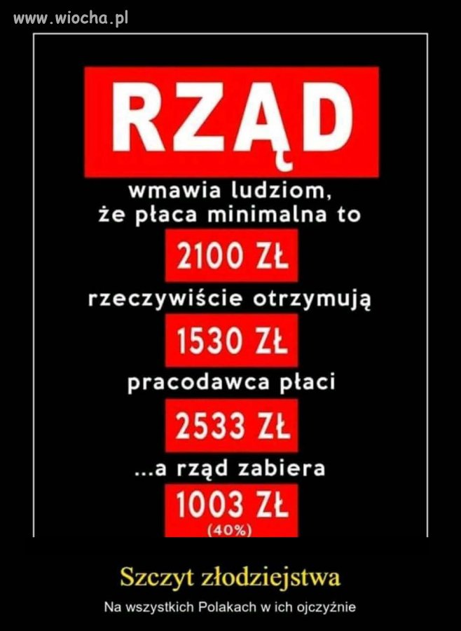 Tyle w temacie