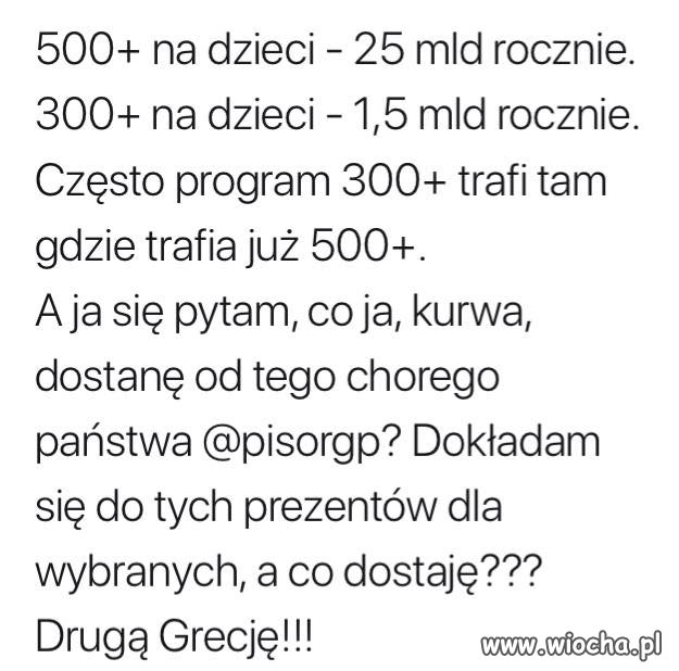 Tyle w temacie