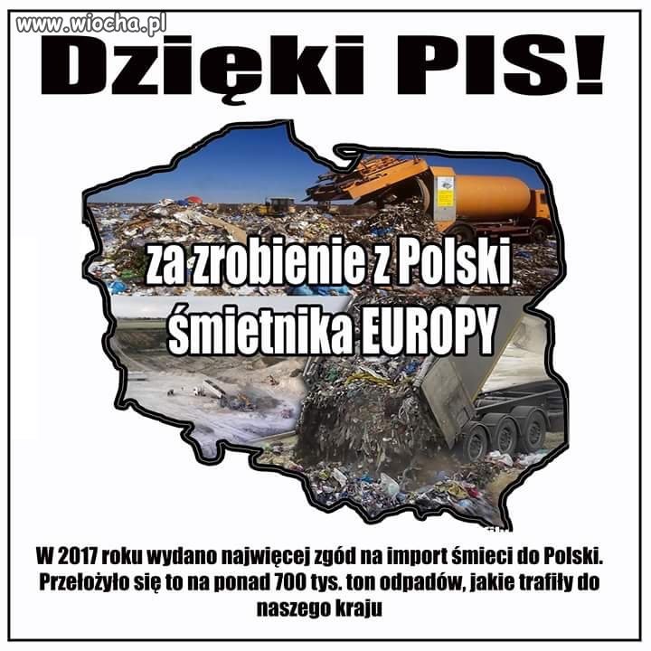 Śmieci plus
