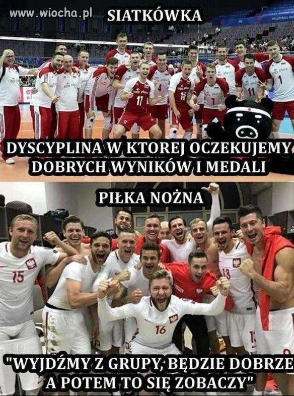 Oczekiwania
