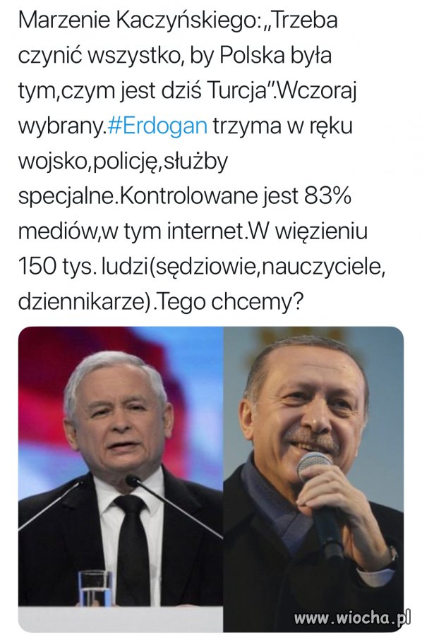 Kierunek Turcją 