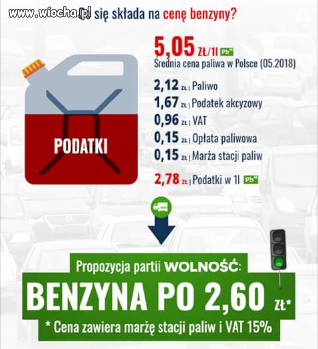 Czy zdajesz sobie sprawę z tego, że