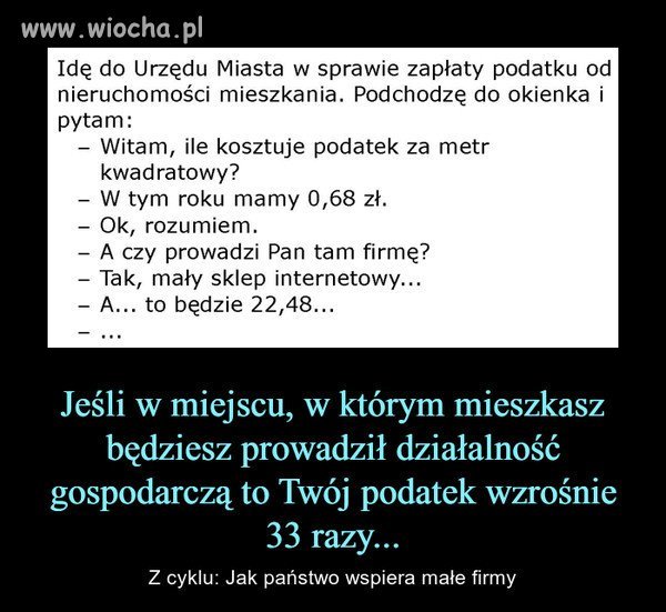 Podatek