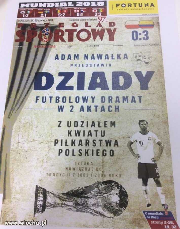 Przegląd sportowy