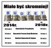 Skromność.