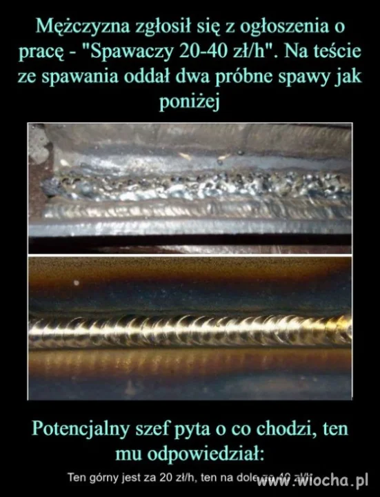 Jaka płaca-taka praca!