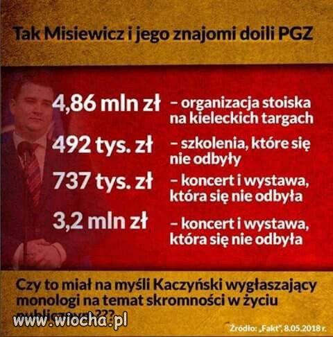 Dobrze doili.