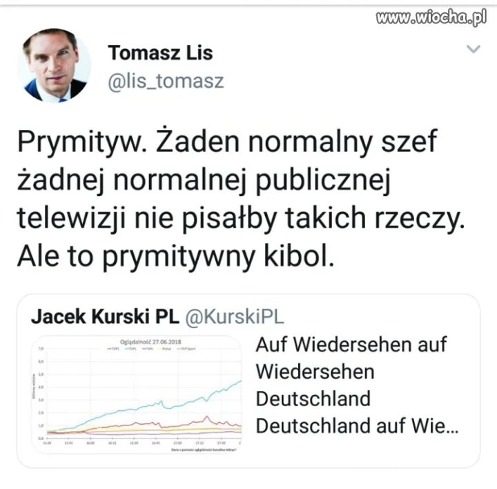 Lis pojechał Kurskiemu