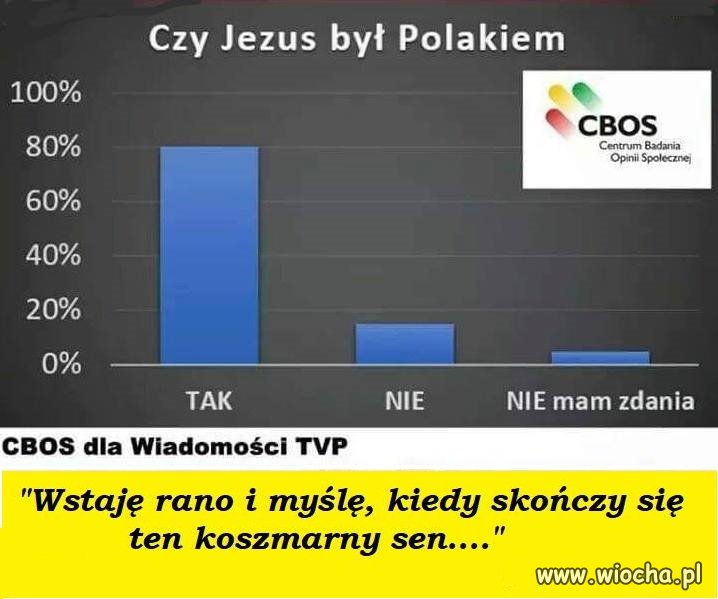 Sondaż 