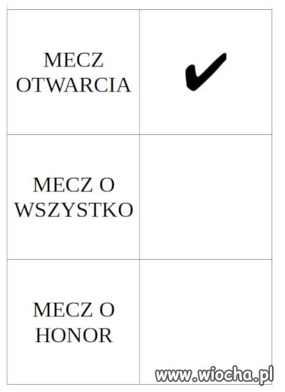 Historia lubi się powtarzać