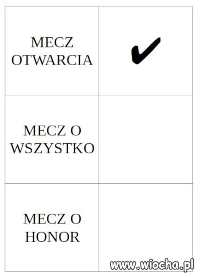 Historia lubi się powtarzać
