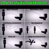 I wszystko na temat