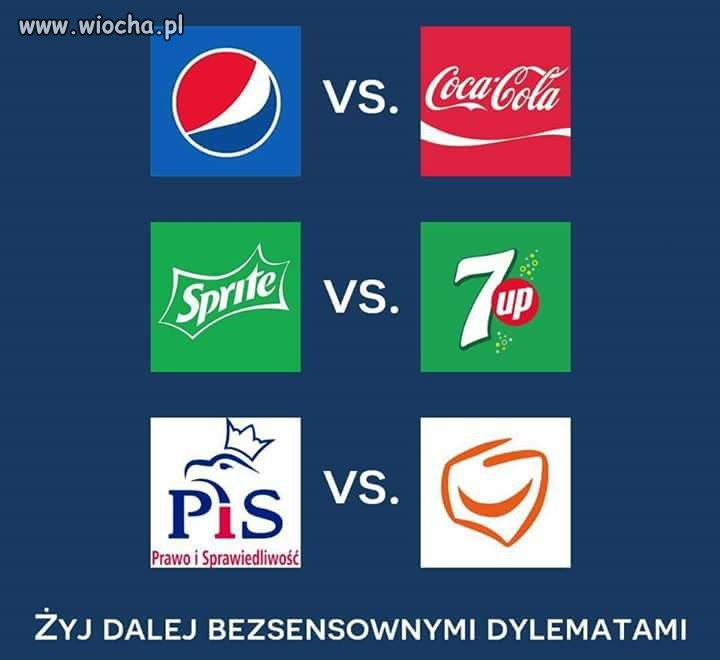 Dylematy