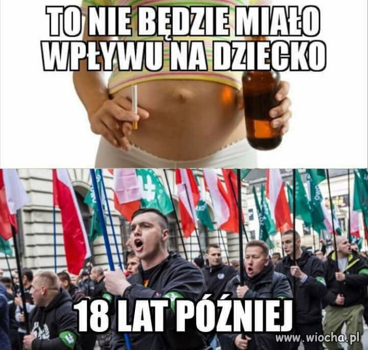 Polska patologiczna