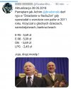 Też pamiętam