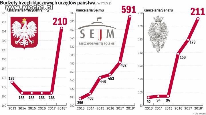 Z cyklu dojenie 