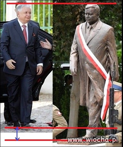 Kim jest ta postać z pomnika?