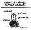 A zasilanie z szamba na Nowogrodzkiej