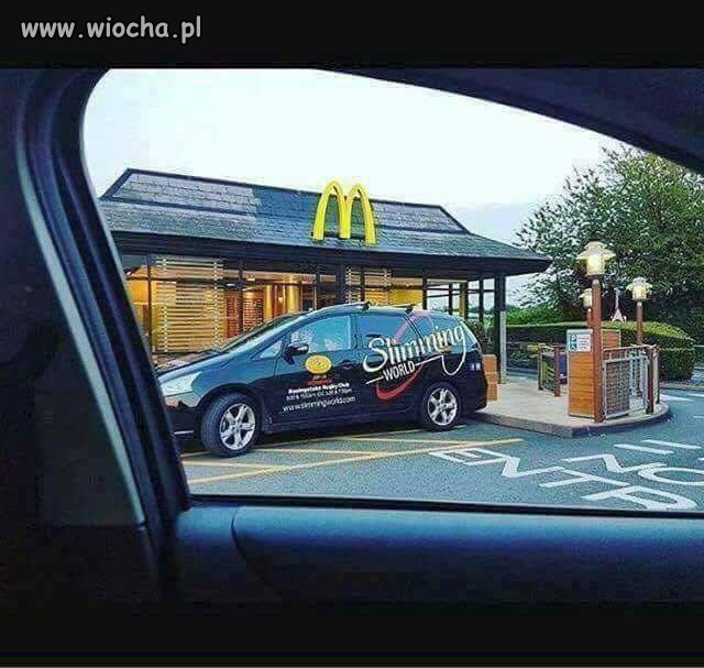 Świat odchudzania 