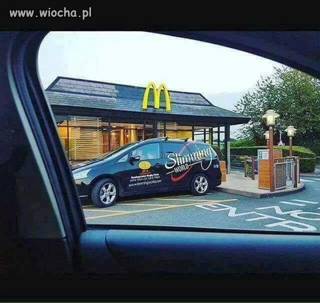 Świat odchudzania 