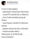 Co by było gdyby...