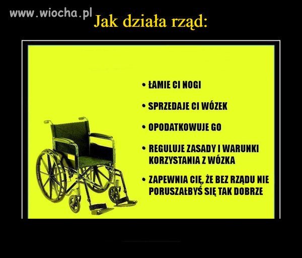 Jak to działa...