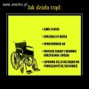 Jak to działa...