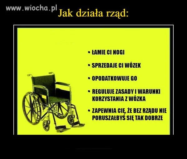 Jak to działa...