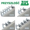 Nasza przyszłość 